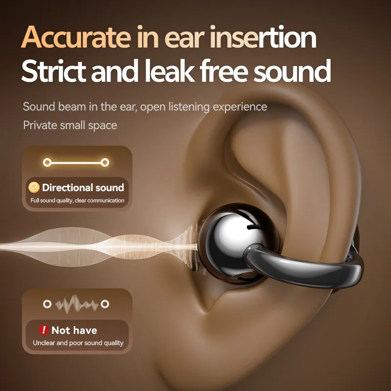 Écouteurs sans fil Bluetooth à - Bone Conduction Running Headphones avis et prix