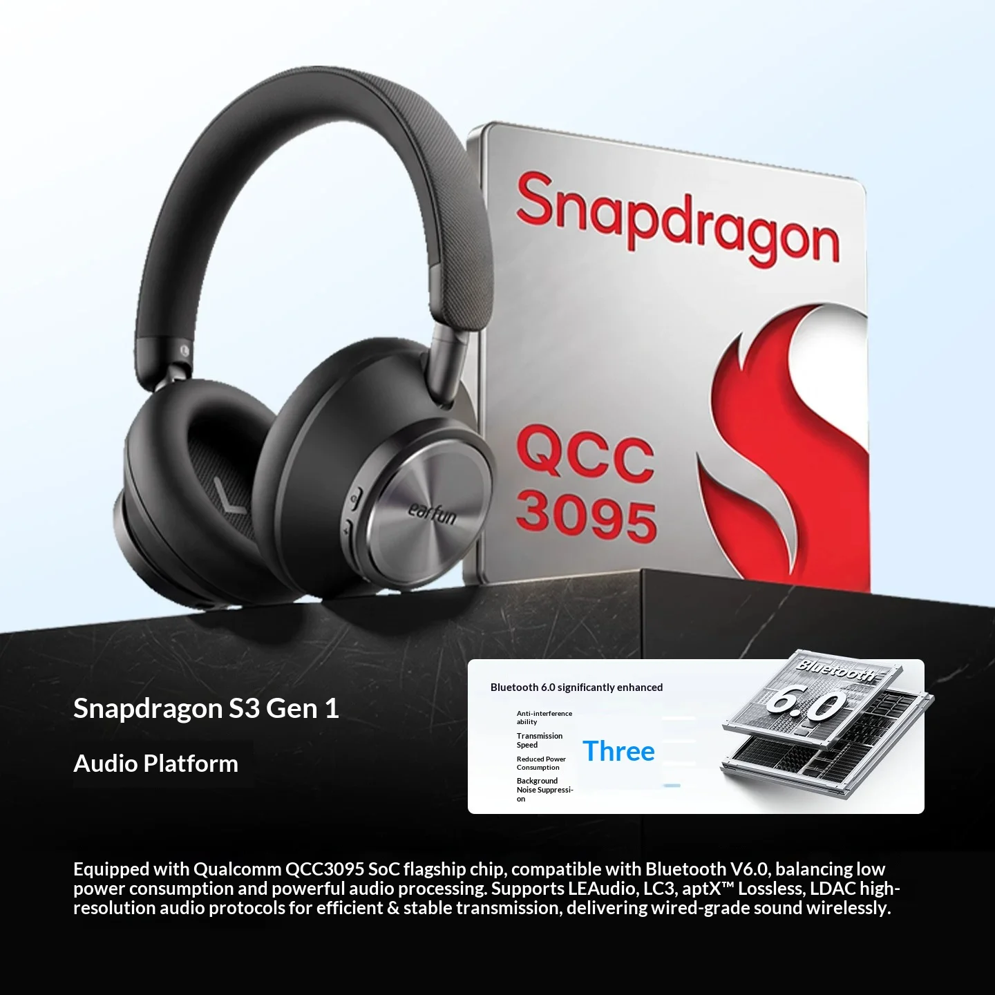 Casque audio supra-auriculaire - Anc Wireless Over Ear Headphones avis et prix