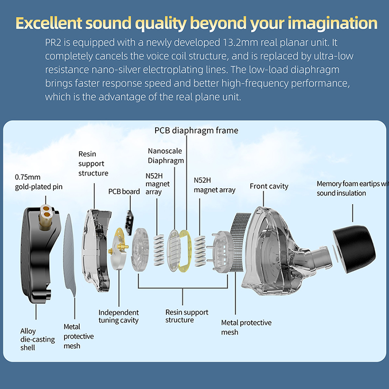KZ x HBB PR2 écouteurs intra-a - Planar Magnetic Iem Earphones avis et prix